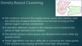 Unit 6 - MACHINE LEARNING ALGORITHMS-Students.pdf