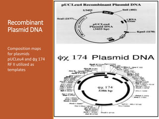 Nanostructure DNA Templates: pUCLeu4 and φχ174 RF II plasmid | PPTX
