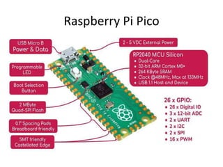 Raspberry Pi Pico
 