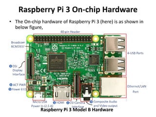 Raspberry Pi 3 On-chip Hardware
• The On-chip hardware of Raspberry Pi 3 (here) is as shown in
below figure,
Raspberry Pi 3 Model B Hardware
 