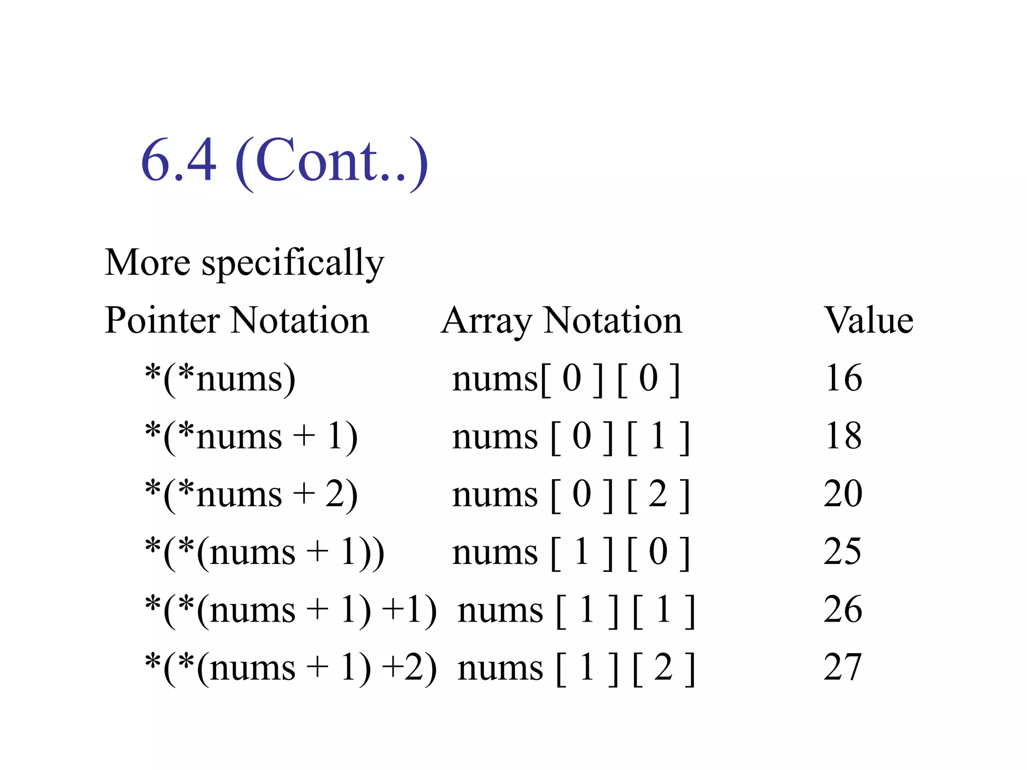6.4 (Cont..)
More specifically
Pointer Notation   Array Notation      Value
  *(*nums)          nums[ 0 ] [ 0 ]    16
  *(*nums + 1)      nums [ 0 ] [ 1 ]   18
  *(*nums + 2)      nums [ 0 ] [ 2 ]   20
  *(*(nums + 1))    nums [ 1 ] [ 0 ]   25
  *(*(nums + 1) +1) nums [ 1 ] [ 1 ]   26
  *(*(nums + 1) +2) nums [ 1 ] [ 2 ]   27
 