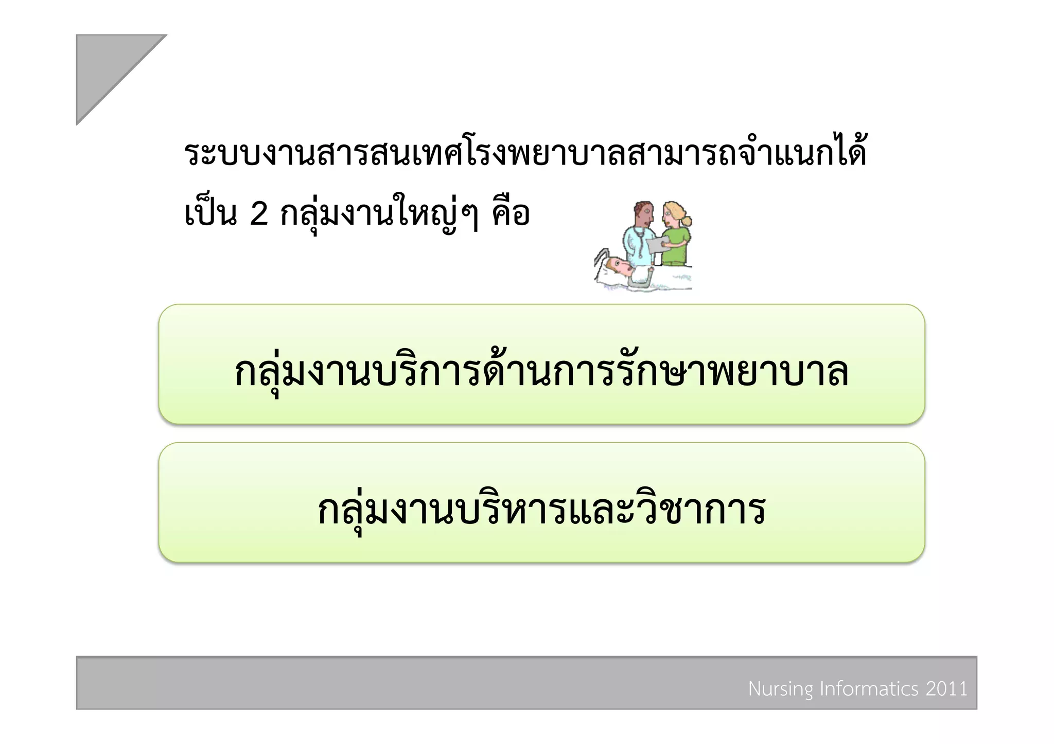 ระบบงานสารสนเทศโรงพยาบาลสามารถจำแนกได
เปน 2 กลุมงานใหญๆ คือ 
 

  กลุมงานบริการดานการรักษาพยาบาล 

       กลุมงานบริหารและวิชาการ 

                               Nursing Informatics 2011 
 