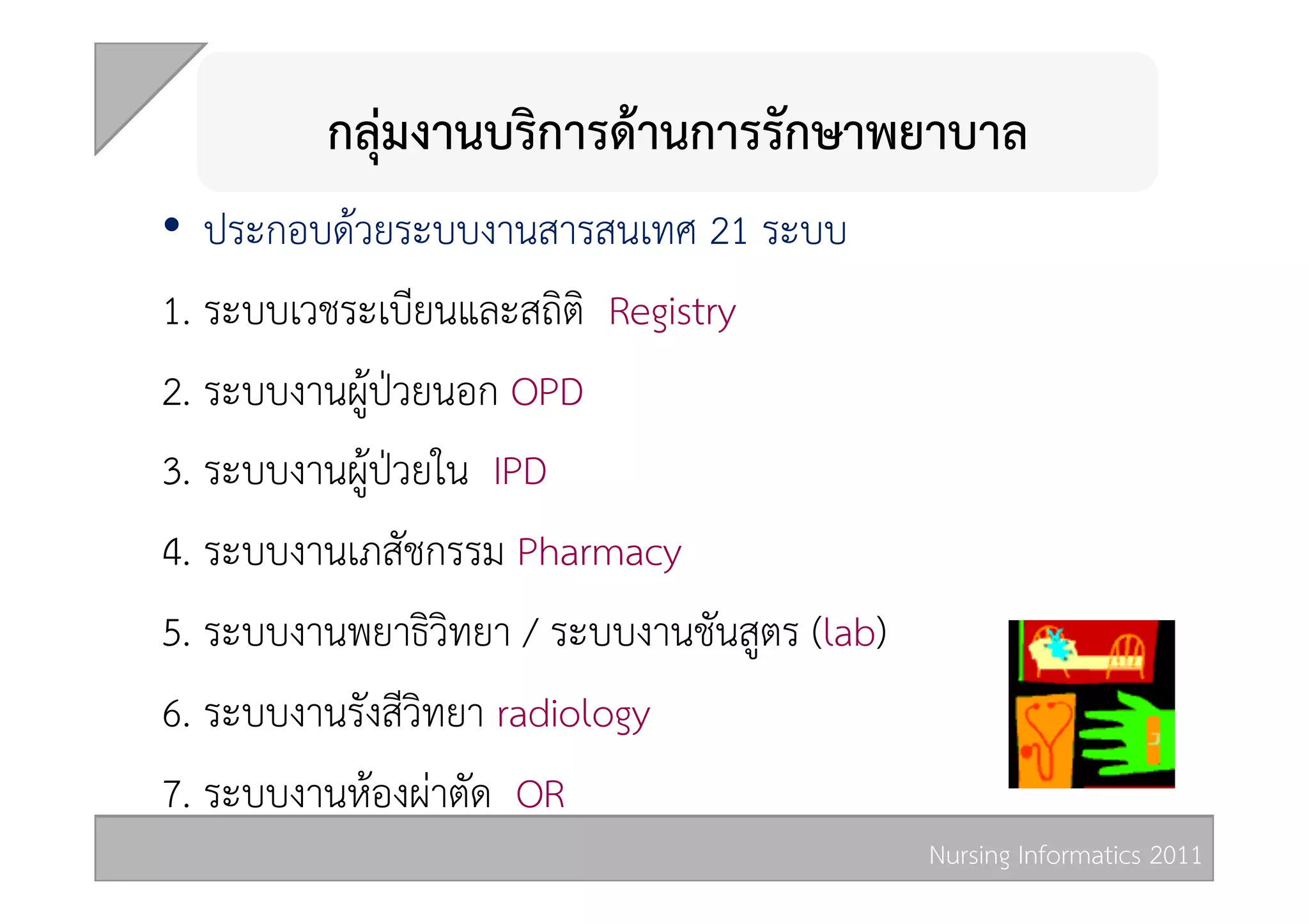 กลุมงานบริการดานการรักษาพยาบาล 
•  ประกอบดวยระบบงานสารสนเทศ 21 ระบบ 
1. ระบบเวชระเบียนและสถิติ Registry 
2. ระบบงานผูปวยนอก OPD 
3. ระบบงานผูปวยใน IPD 
4. ระบบงานเภสัชกรรม Pharmacy 
5. ระบบงานพยาธิวิทยา / ระบบงานชันสูตร (lab) 
6. ระบบงานรังสีวิทยา radiology 
7. ระบบงานหองผาตัด OR 
                                               Nursing Informatics 2011 
 