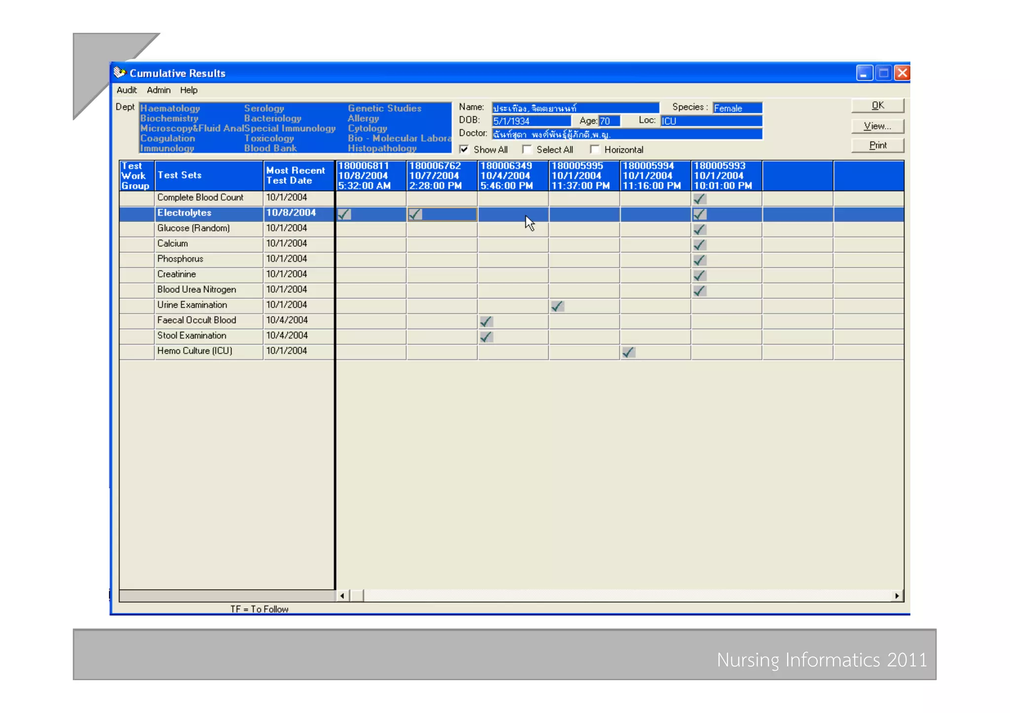 Nursing Informatics 2011 
 