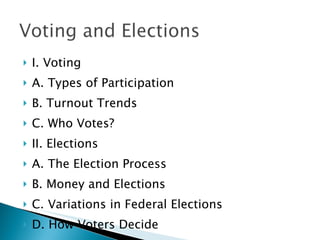I. Voting A. Types of Participation B. Turnout Trends C. Who Votes? II. Elections A. The Election Process B. Money and Elections C. Variations in Federal Elections D. How Voters Decide 