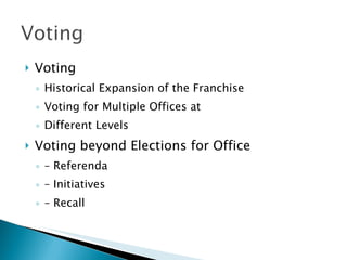 Voting Historical Expansion of the Franchise Voting for Multiple Offices at Different Levels Voting beyond Elections for Office – Referenda – Initiatives – Recall 