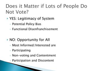 YES: Legitimacy of System Potential Policy Bias Functional Disenfranchisement NO: Opportunity for All Most Informed/Interested are Participating Non-voting and Contentment Participation and Discontent 