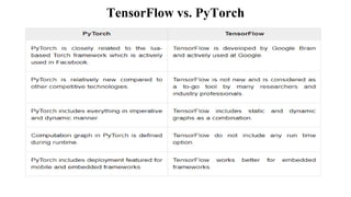 TensorFlow vs. PyTorch
 