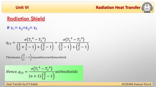 Comprehensive Study of Radiation Heat Transfer Principles and Laws | PDF
