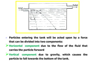  Particles entering the tank will be acted upon by a force
that can be divided into two components:
Horizontal component due to the flow of the fluid that
carries the particle forward
Vertical component due to gravity, which causes the
particle to fall towards the bottom of the tank.
 