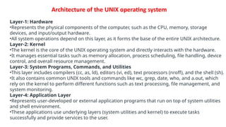 Unit 6-Unix Operating System Structure Architecture | PPTX