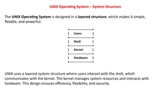 Unit 6-Unix Operating System Structure Architecture | PPTX