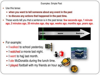 Examples: Simple Past
 Use this tense:
 when you want to tell someone about any event in the past
 to discuss any actions that happened in the past time.
 These words tell you that a sentence is in the past tense: few seconds ago, 1 minute

ago, 2 minutes ago, 30 minutes ago, day ago, weeks ago, months ago, years ago.

 For example:
 I walked to school yesterday.
 I watched a movie last night.
 I went to hajj last month.

 I ate McDonalds during the lunch time.
 I played football with my friends an hour ago.

 