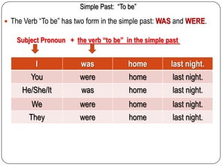 Simple Past: Was/Were

I

was

a

baby.

 