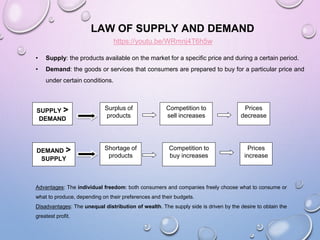 LAW OF SUPPLY AND DEMAND
SUPPLY >
DEMAND
DEMAND >
SUPPLY
Surplus of
products
Prices
decrease
Competition to
sell increases
Shortage of
products
Competition to
buy increases
Prices
increase
• Supply: the products available on the market for a specific price and during a certain period.
• Demand: the goods or services that consumers are prepared to buy for a particular price and
under certain conditions.
Advantages: The individual freedom: both consumers and companies freely choose what to consume or
what to produce, depending on their preferences and their budgets.
Disadvantages: The unequal distribution of wealth. The supply side is driven by the desire to obtain the
greatest profit.
https://youtu.be/WRmnj4T6h5w
 
