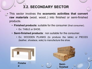 3.2. SECONDARY SECTOR
• This sector involves the economic activities that convert
raw materials (wool, wood..) into finished or semi-finished
products.
• Finished products: suitable for the consumer (final consumer).
• Ex: TABLE or SHOE.
• Semi-finished products: non suitable for the consumer.
• Ex: WOODEN PLANKS (to produce the table) or PIECES
(leather, shoelace, sole) to manufacture the shoe.
Finishe
d
Semi-
finished
 