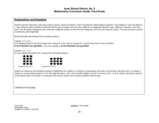 Isaac School District, No. 5
                                                       Mathematics Curriculum Guide: Third Grade


Explanations and Examples

Students represent expressions using various objects, pictures, words and symbols in order to develop their understanding of properties. They multiply by 1 and 0 and divide by
1. They change the order of numbers to determine that the order of numbers does not make a difference in multiplication (but does make a difference in division). Given three
factors, they investigate changing the order of how they multiply the numbers to determine that changing the order does not change the product. They also decompose numbers
to build fluency with multiplication.

Models help build understanding of the commutative property:

Example: 3 x 6 = 6 x 3
In the following diagram it may not be obvious that 3 groups of 6 is the same as 6 groups of 3. A student may need to count to verify this.
Error! Filename not specified. is the same quantity as Error! Filename not specified.
Example: 4 x 3 = 3 x 4
An array explicitly demonstrates the concept of the commutative property.




     4 rows of 3 or 4 x 3             3 rows of 4 or 3 x 4

Students are introduced to the distributive property of multiplication over addition as a strategy for using products they know to solve products they don’t know. For example, if
students are asked to find the product of 7 x 8, they might decompose 7 into 5 and 2 and then multiply 5 x 8 and 2 x 8 to arrive at 40 + 16 or 56. Students should learn that they
can decompose either of the factors. It is important to note that the students may record their thinking in different ways.




Continued on next page




Third Grade                                                                   Underline = Tier 2 words
Investigation Unit 6
Created on 12/10/2011 12:22 PM
                                                                                       -2-
 