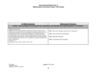 Isaac School District, No. 5
                                                      Mathematics Curriculum Guide: Third Grade




                     AZ Math Standards                                      Mathematical Practices
        Cluster: Solve problems involving the four operations, and identify and explain patterns in arithmetic.

Students are expected to:
3.OA.8. Solve two-step word problems using the four operations. Represent these          3.MP.1. Make sense of problems and persevere in solving them.
problems using equations with a letter standing for the unknown quantity. Assess the
reasonableness of answers using mental computation and estimation strategies             3.MP.2. Reason abstractly and quantitatively.
including rounding. (This standard is limited to problems posed with whole numbers
and having whole-number answers; students should know how to perform operations          3.MP.4. Model with mathematics.
in the conventional order when there are no parentheses to specify a particular order
(Order of Operations).                                                                   3.MP.5. Use appropriate tools strategically.
(Sessions: 3.1)
Connections: 3.OA.4; 3.OA.5; 3.OA.6; 3.OA.7; 3.RI.7




Third Grade                                                                  Underline = Tier 2 words
Investigation Unit 6
Created on 12/10/2011 12:22 PM
                                                                                        -6-
 