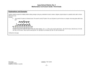 Isaac School District, No. 5
                                                     Mathematics Curriculum Guide: Third Grade


Explanations and Examples
Students should be exposed to multiple problem-solving strategies (using any combination of words, numbers, diagrams, physical objects or symbols) and be able to choose
which ones to use.
Examples:
          Jerry earned 231 points at school last week. This week he earned 79 points. If he uses 60 points to earn free time on a computer, how many points will he have
              left?




         A student may use the number line above to describe his/her thinking, “231 + 9 = 240 so now I need to add 70 more. 240, 250 (10 more), 260 (20 more), 270, 280,
         290, 300, 310 (70 more). Now I need to count back 60. 310, 300 (back 10), 290 (back 20), 280, 270, 260, 250 (back 60).”

Continued on next page




Third Grade                                                                Underline = Tier 2 words
Investigation Unit 6
Created on 12/10/2011 12:22 PM
                                                                                    -7-
 
