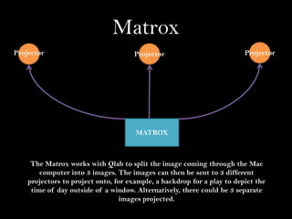 Matrox
Projector

Projector

Projector

MATROX

The Matrox works with Qlab to split the image coming through the Mac
computer into 3 images. The images can then be sent to 3 different
projectors to project onto, for example, a backdrop for a play to depict the
time of day outside of a window. Alternatively, there could be 3 separate
images projected.

 