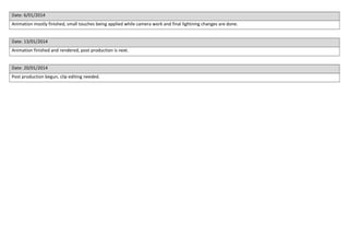 Date: 6/01/2014
Animation mostly finished, small touches being applied while camera work and final lightning changes are done.
Date: 13/01/2014
Animation finished and rendered, post production is next.
Date: 20/01/2014
Post production begun, clip editing needed.