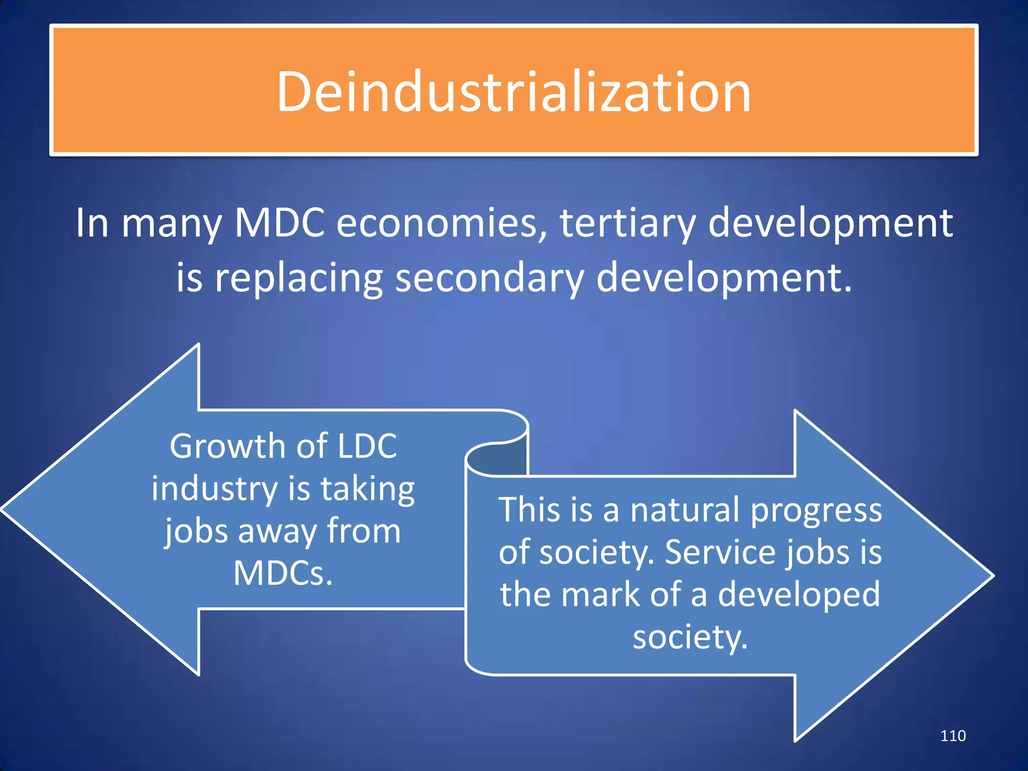 Deindustrialization
In many MDC economies, tertiary development
     is replacing secondary development.


     Growth of LDC
   industry is taking
                        This is a natural progress
    jobs away from
                        of society. Service jobs is
        MDCs.
                        the mark of a developed
                                  society.

                                                      110
 