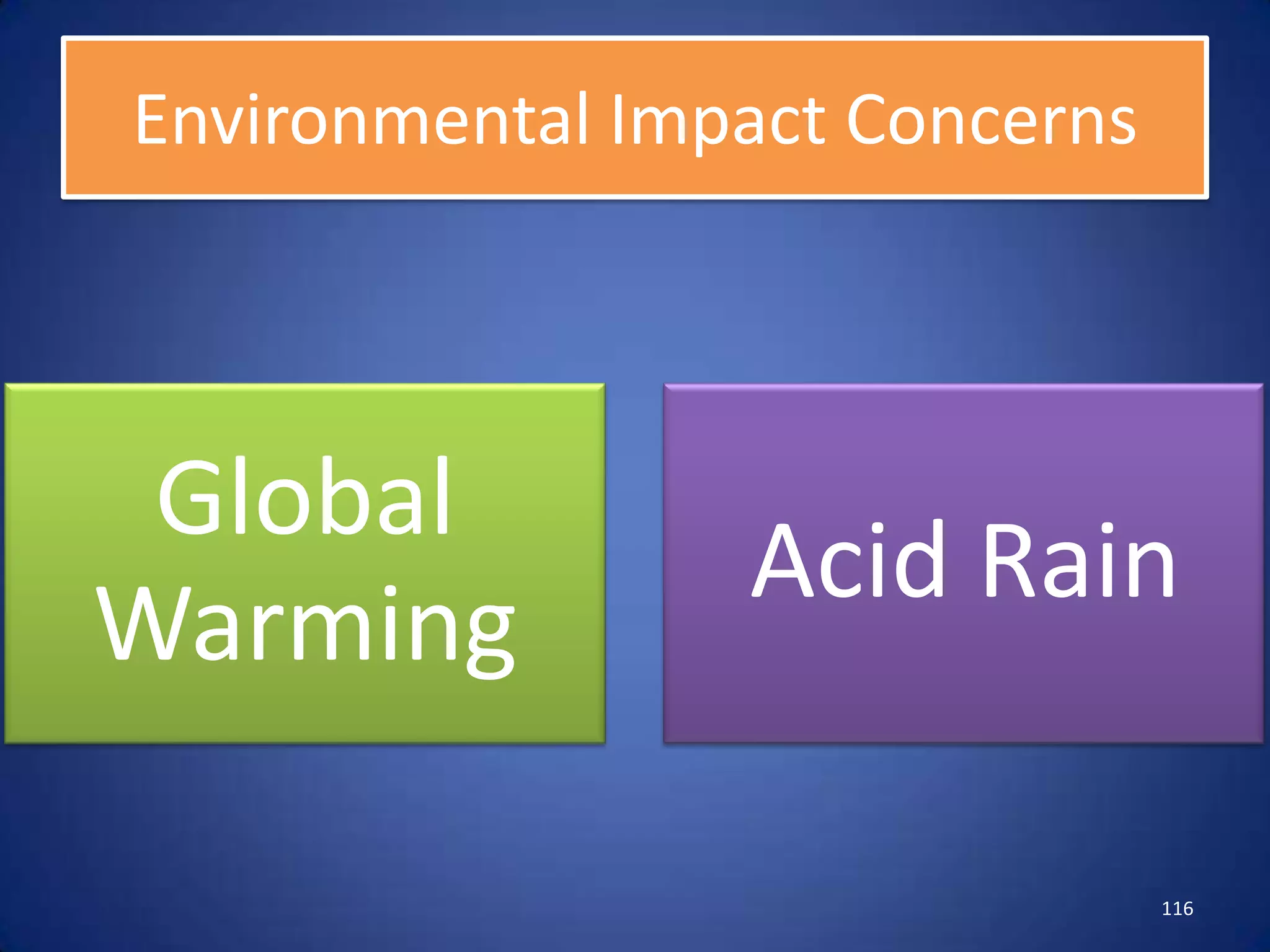 Environmental Impact Concerns




 Global
                 Acid Rain
Warming

                                116
 
