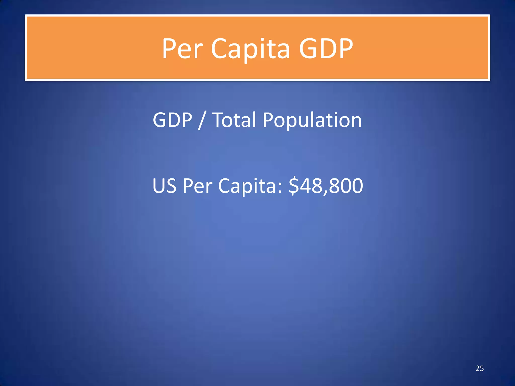 Per Capita GDP

GDP / Total Population

US Per Capita: $48,800




                         25
 
