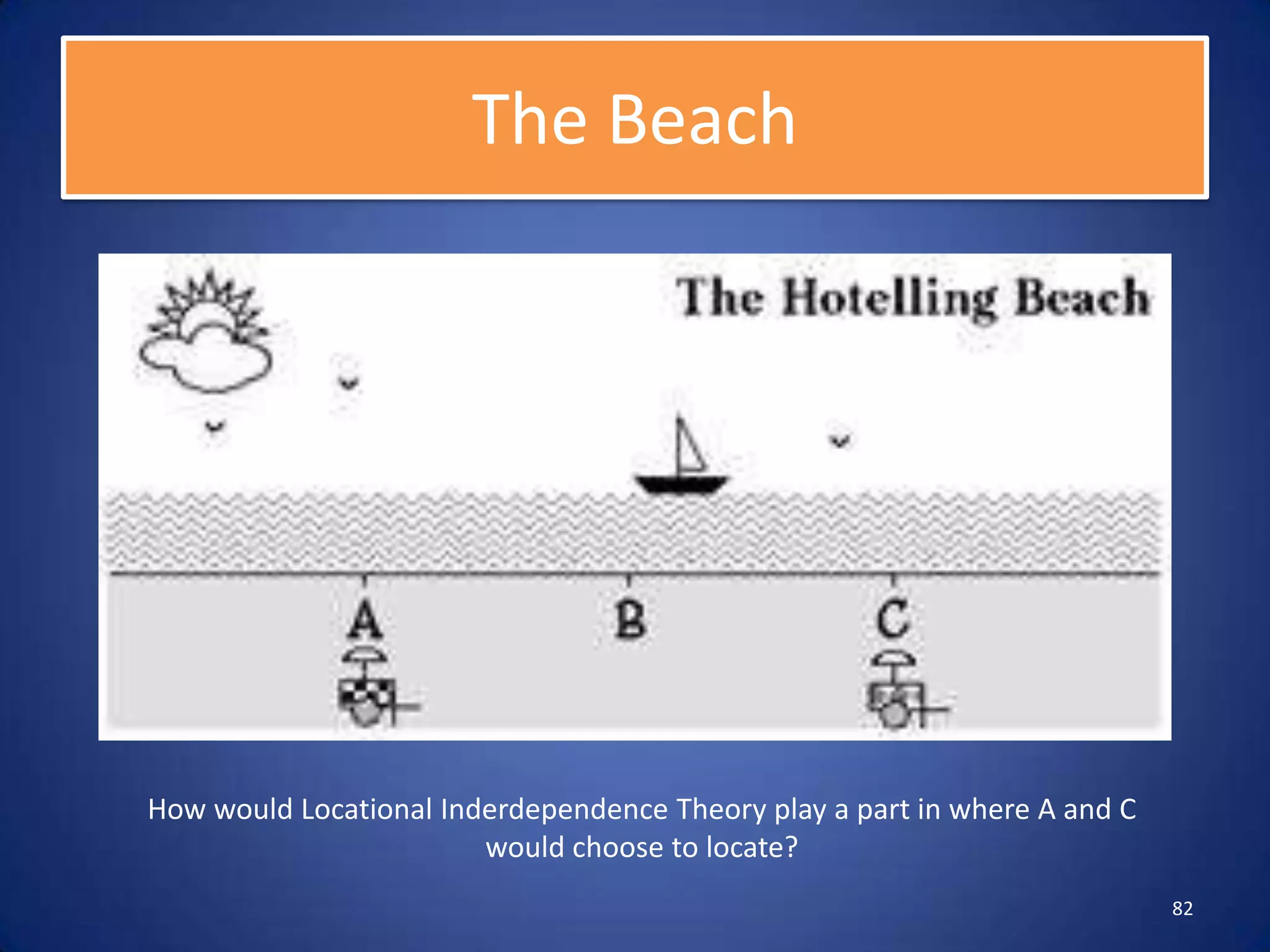 The Beach




How would Locational Inderdependence Theory play a part in where A and C
                        would choose to locate?
                                                                           82
 