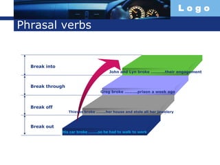 L o g o
Phrasal verbs
Break into
Break through
Break off
Break out
John and Lyn broke ………..their engagement
Greg broke ……….prison a week ago
Thieves broke ……..her house and stole all her jewelery
His car broke ……..so he had to walk to work
 