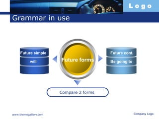 L o g o
www.themegallery.com Company Logo
Grammar in use
Future forms
Compare 2 forms
Future simple
will
Future cont.
Be going to
 