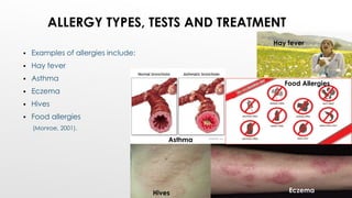  Examples of allergies include:
 Hay fever
 Asthma
 Eczema
 Hives
 Food allergies
(Monroe, 2001).
ALLERGY TYPES, TESTS AND TREATMENT
Hives Eczema
Hay fever
Food Allergies
Asthma
 