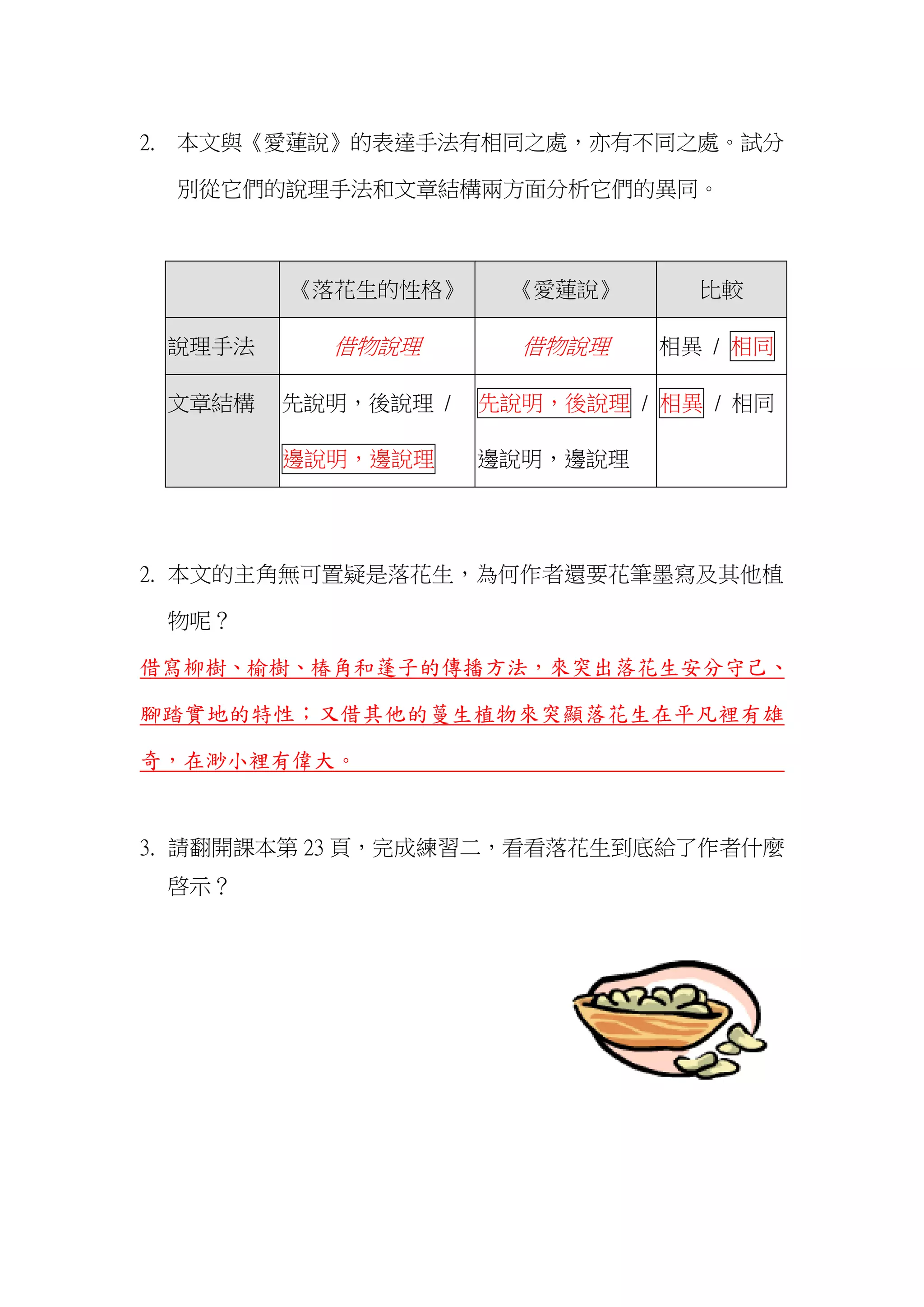 2. 本文與《愛蓮說》的表達手法有相同之處，亦有不同之處。試分
別從它們的說理手法和文章結構兩方面分析它們的異同。
《落花生的性格》 《愛蓮說》 比較
說理手法 借物說理 借物說理 相異 / 相同
文章結構 先說明，後說理 /
邊說明，邊說理
先說明，後說理 /
邊說明，邊說理
相異 / 相同
2. 本文的主角無可置疑是落花生，為何作者還要花筆墨寫及其他植
物呢？
借寫柳樹、榆樹、椿角和蓬子的傳播方法，來突出落花生安分守己、
腳踏實地的特性；又借其他的蔓生植物來突顯落花生在平凡裡有雄
奇，在渺小裡有偉大。
3. 請翻開課本第 23 頁，完成練習二，看看落花生到底給了作者什麼
啓示？
 