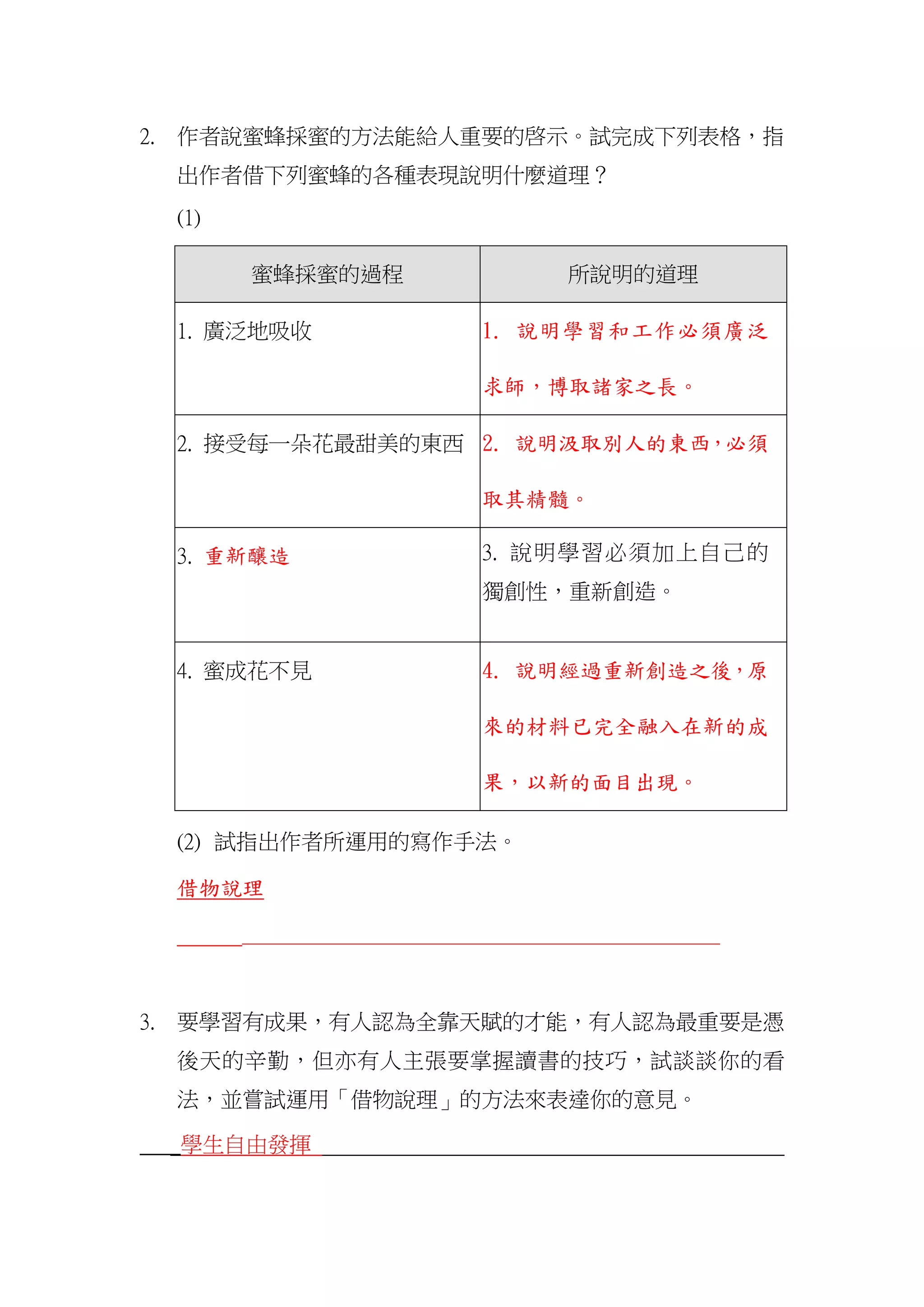 2. 作者說蜜蜂採蜜的方法能給人重要的啓示。試完成下列表格，指
出作者借下列蜜蜂的各種表現說明什麼道理？
(1)
蜜蜂採蜜的過程 所說明的道理
1. 廣泛地吸收 1. 說明學習和工作必須廣泛
求師，博取諸家之長。
2. 接受每一朵花最甜美的東西 2. 說明汲取別人的東西，必須
取其精髓。
3. 重新釀造 3. 說明學習必須加上自己的
獨創性，重新創造。
4. 蜜成花不見 4. 說明經過重新創造之後，原
來的材料已完全融入在新的成
果，以新的面目出現。
(2) 試指出作者所運用的寫作手法。
借物說理
____________________________________________
3. 要學習有成果，有人認為全靠天賦的才能，有人認為最重要是憑
後天的辛勤，但亦有人主張要掌握讀書的技巧，試談談你的看
法，並嘗試運用「借物說理」的方法來表達你的意見。
____學生自由發揮
 