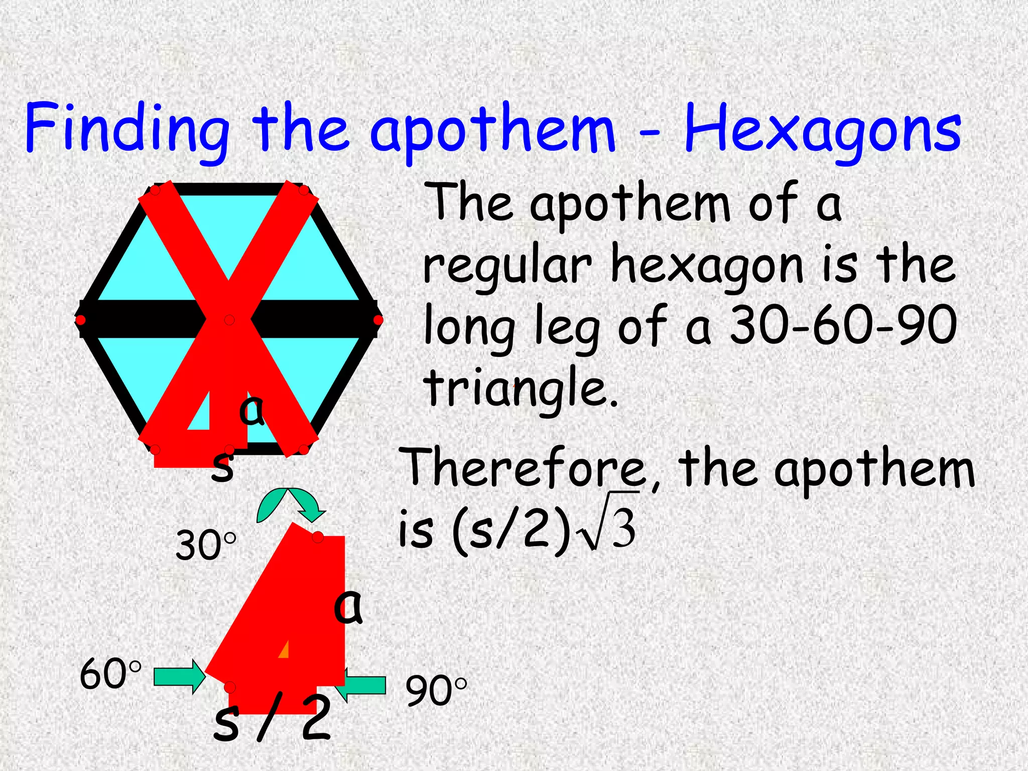 Finding the apothem - Hexagons The apothem of a regular hexagon is the long leg of a 30-60-90 triangle. 60  90  30  Therefore, the apothem is (s/2) 