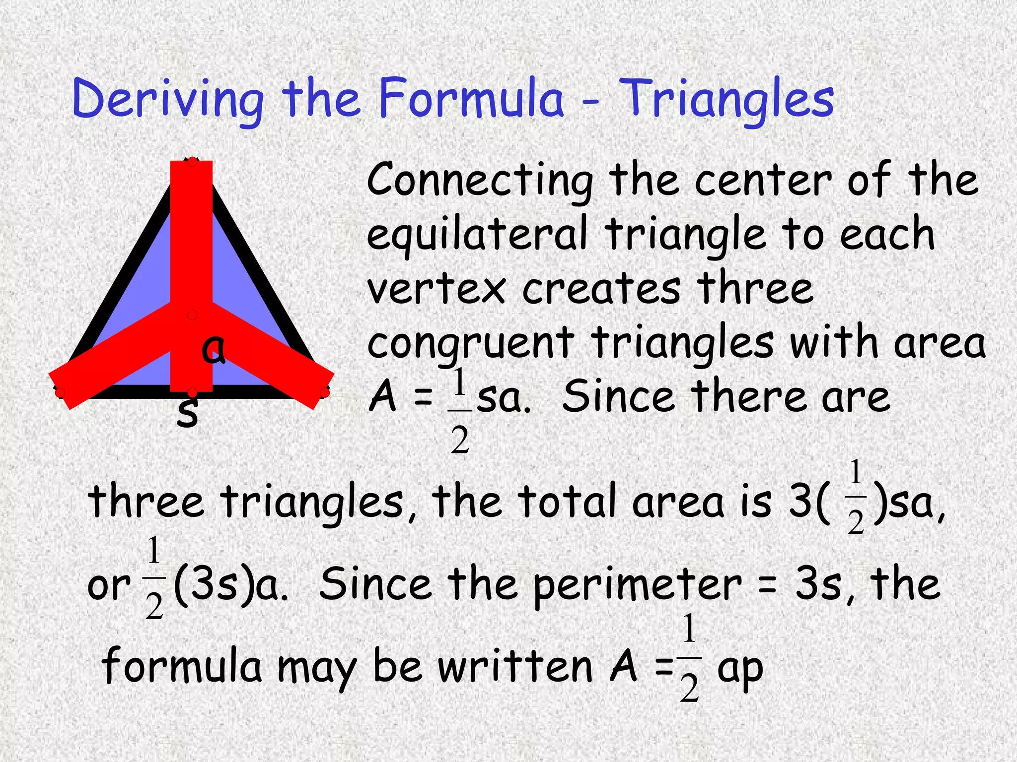 Deriving the Formula - Triangles Connecting the center of the equilateral triangle to each vertex creates three congruent triangles with area A =  sa.  Since there are three triangles, the total area is 3(  )sa,  or  (3s)a.  Since the perimeter = 3s, the formula may be written A =  ap  
