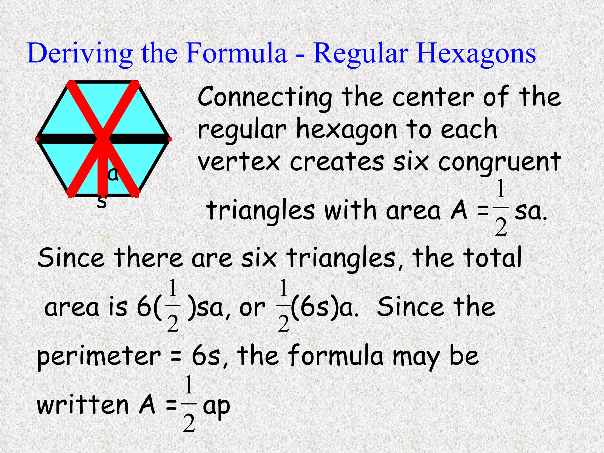 Deriving the Formula - Regular Hexagons Connecting the center of the regular hexagon to each vertex creates six congruent triangles with area A =  sa.  Since there are six triangles, the total area is 6(  )sa, or  (6s)a.  Since the  perimeter = 6s, the formula may be  written A =  ap  