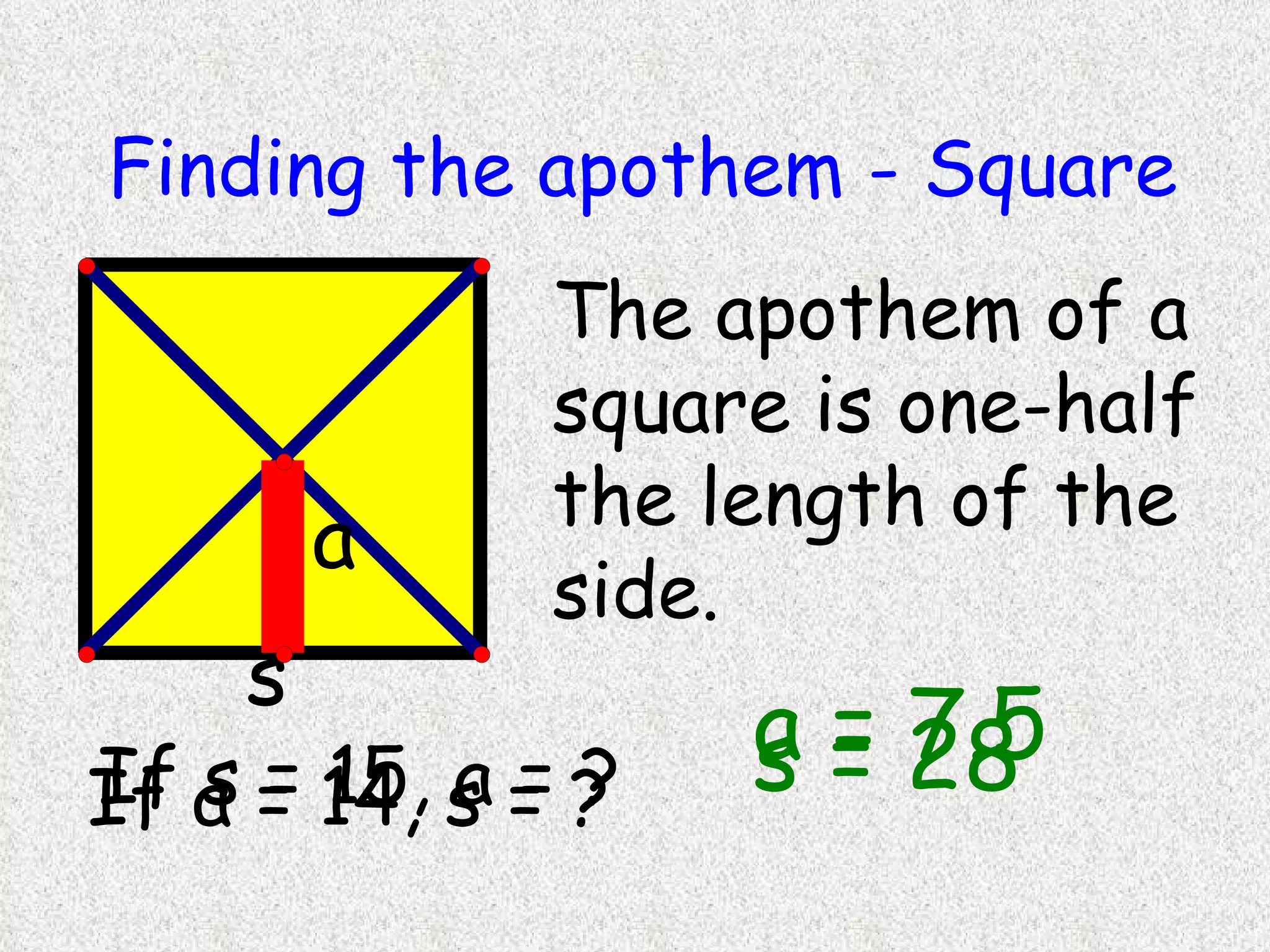 Finding the apothem - Square The apothem of a square is one-half the length of the side.  If s = 15, a = ? a = 7.5 If a = 14, s = ? s = 28 