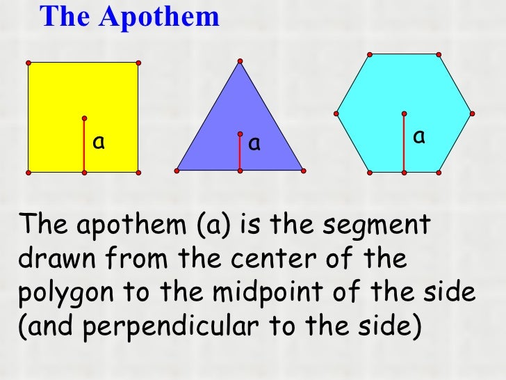 Unit 6 area of regular polygons