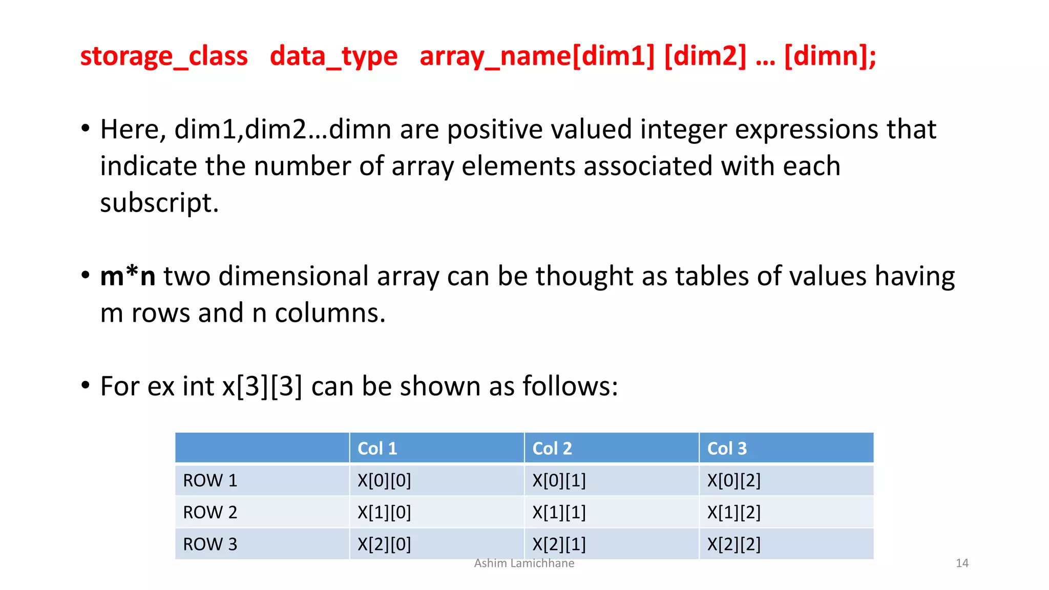 storage_class data_type array_name[dim1] [dim2] … [dimn];
• Here, dim1,dim2…dimn are positive valued integer expressions that
indicate the number of array elements associated with each
subscript.
• m*n two dimensional array can be thought as tables of values having
m rows and n columns.
• For ex int x[3][3] can be shown as follows:
Col 1 Col 2 Col 3
ROW 1 X[0][0] X[0][1] X[0][2]
ROW 2 X[1][0] X[1][1] X[1][2]
ROW 3 X[2][0] X[2][1] X[2][2]
Ashim Lamichhane 14
 
