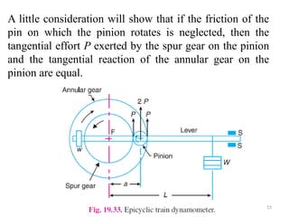 15
A little consideration will show that if the friction of the
pin on which the pinion rotates is neglected, then the
tangential effort P exerted by the spur gear on the pinion
and the tangential reaction of the annular gear on the
pinion are equal.
 