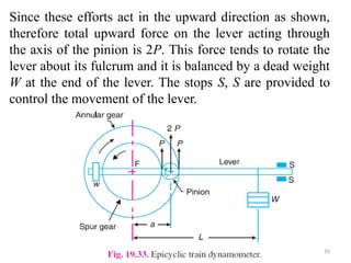 16
Since these efforts act in the upward direction as shown,
therefore total upward force on the lever acting through
the axis of the pinion is 2P. This force tends to rotate the
lever about its fulcrum and it is balanced by a dead weight
W at the end of the lever. The stops S, S are provided to
control the movement of the lever.
 