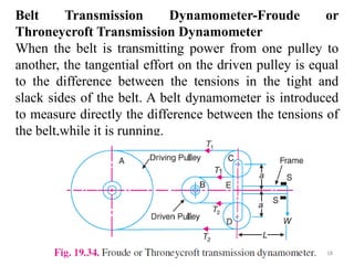 18
Belt Transmission Dynamometer-Froude or
Throneycroft Transmission Dynamometer
When the belt is transmitting power from one pulley to
another, the tangential effort on the driven pulley is equal
to the difference between the tensions in the tight and
slack sides of the belt. A belt dynamometer is introduced
to measure directly the difference between the tensions of
the belt,while it is running.
 