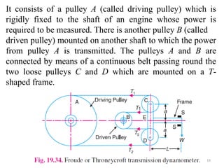 19
It consists of a pulley A (called driving pulley) which is
rigidly fixed to the shaft of an engine whose power is
required to be measured. There is another pulley B (called
driven pulley) mounted on another shaft to which the power
from pulley A is transmitted. The pulleys A and B are
connected by means of a continuous belt passing round the
two loose pulleys C and D which are mounted on a T-
shaped frame.
 