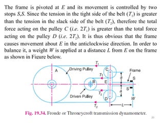 20
The frame is pivoted at E and its movement is controlled by two
stops S,S. Since the tension in the tight side of the belt (T1) is greater
than the tension in the slack side of the belt (T2), therefore the total
force acting on the pulley C (i.e. 2T1) is greater than the total force
acting on the pulley D (i.e. 2T2). It is thus obvious that the frame
causes movement about E in the anticlockwise direction. In order to
balance it, a weight W is applied at a distance L from E on the frame
as shown in Figure below.
 