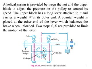 5
A helical spring is provided between the nut and the upper
block to adjust the pressure on the pulley to control its
speed. The upper block has a long lever attached to it and
carries a weight W at its outer end. A counter weight is
placed at the other end of the lever which balances the
brake when unloaded. Two stops S, S are provided to limit
the motion of the lever.
 