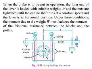 6
When the brake is to be put in operation, the long end of
the lever is loaded with suitable weights W and the nuts are
tightened until the engine shaft runs at a constant speed and
the lever is in horizontal position. Under these conditions,
the moment due to the weight W must balance the moment
of the frictional resistance between the blocks and the
pulley.
 