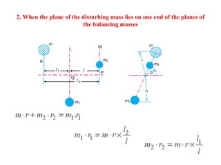 2. When the plane of the disturbing mass lies on one end of the planes of
the balancing masses
 
