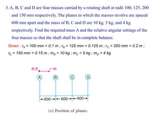 3. A, B, C and D are four masses carried by a rotating shaft at radii 100, 125, 200
and 150 mm respectively. The planes in which the masses revolve are spaced
600 mm apart and the mass of B, C and D are 10 kg, 5 kg, and 4 kg
respectively. Find the required mass A and the relative angular settings of the
four masses so that the shaft shall be in complete balance.
Given : rA = 100 mm = 0.1 m ; rB = 125 mm = 0.125 m ; rC = 200 mm = 0.2 m ;
rD = 150 mm = 0.15 m ; mB = 10 kg ; mC = 5 kg ; mD = 4 kg
 