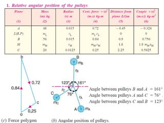 Unit 6 Balancing (3).pptx
